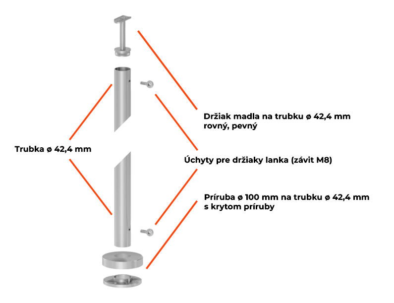 Nerezový stĺpik pre oceľové lankové siete - obsah balenia
